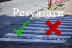 Резултати от анкетата - Как оценявате пътната маркировка във В...