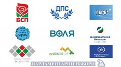 [Анкета] Кого ще подкрепите в предстоящите парламетарни избори?